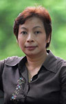Assoc.Prof.Dr. PHAN PHUONG THAO