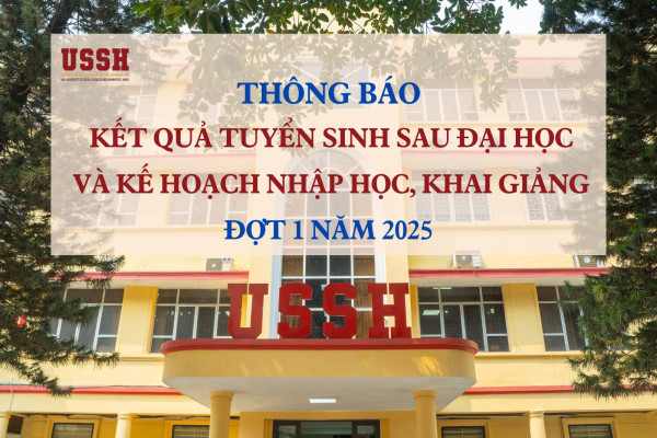 Thông báo kết quả tuyển sinh sau đại học và kế hoạch nhập học, khai giảng đợt 1 năm 2025